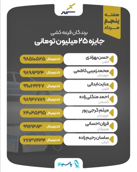 پنجمین هفته قرعهکشی جشنواره شانس انفجاری سپهر برگزار شد پنجمین هفته قرعهکشی جشنواره شانس انفجاری سپهر برگزار شد